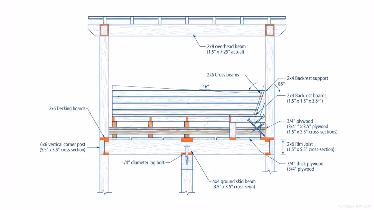Backyard Stargazing Platform with Bench Seating Technical Framing Detail