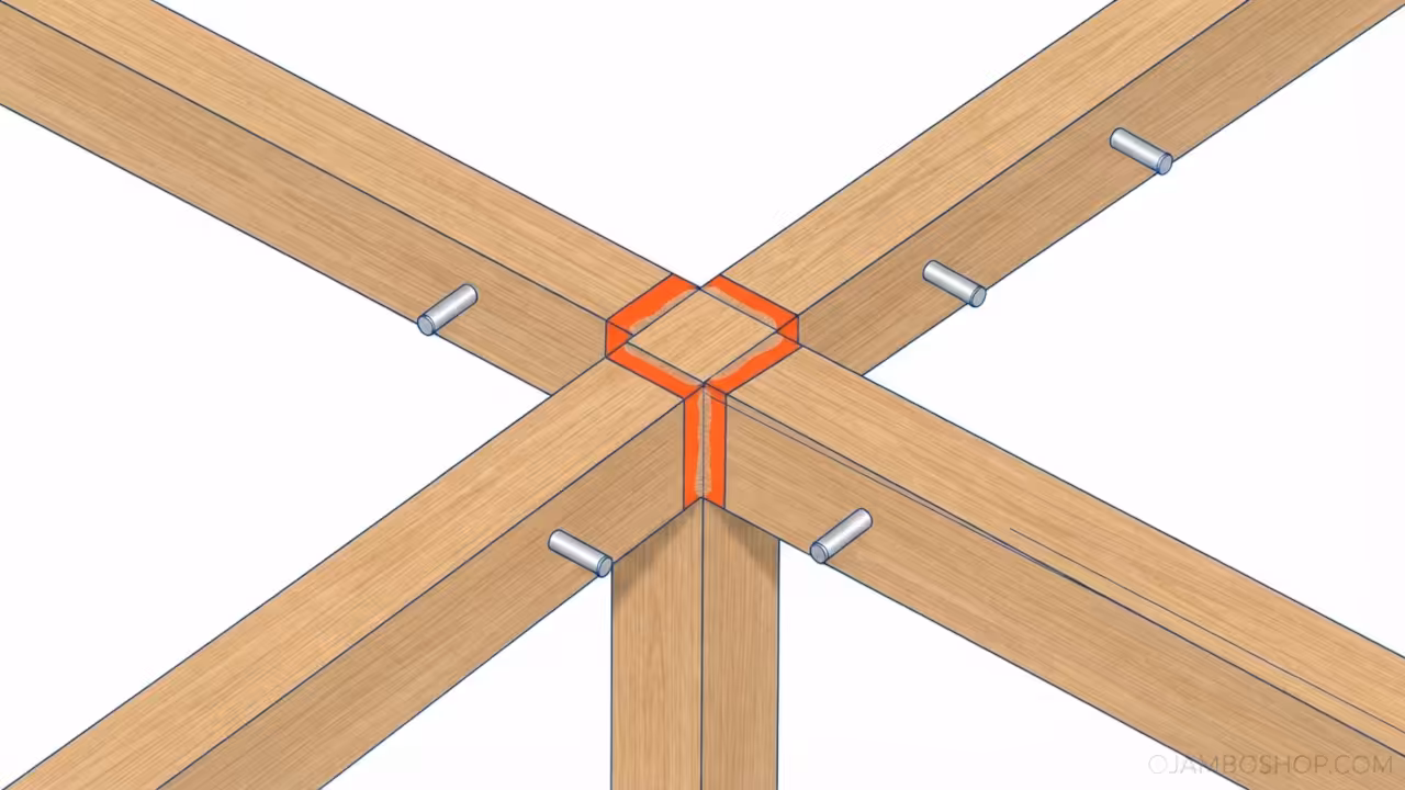 Heavy-Duty Mobile Workbench Technical Framing Detail